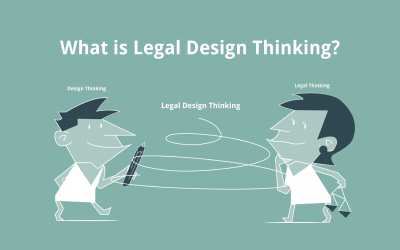 What is Legal Design Thinking?